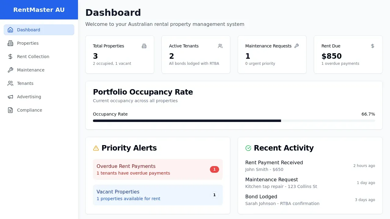 Rental Property Management