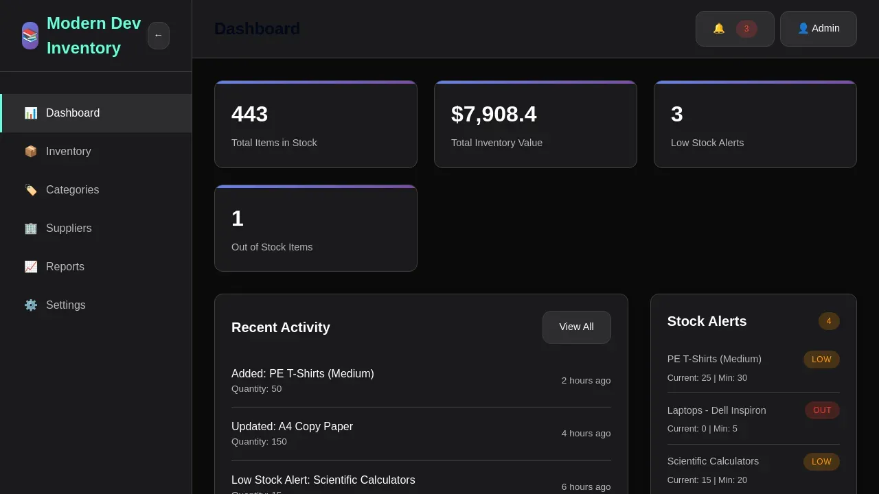 Advanced School Inventory System