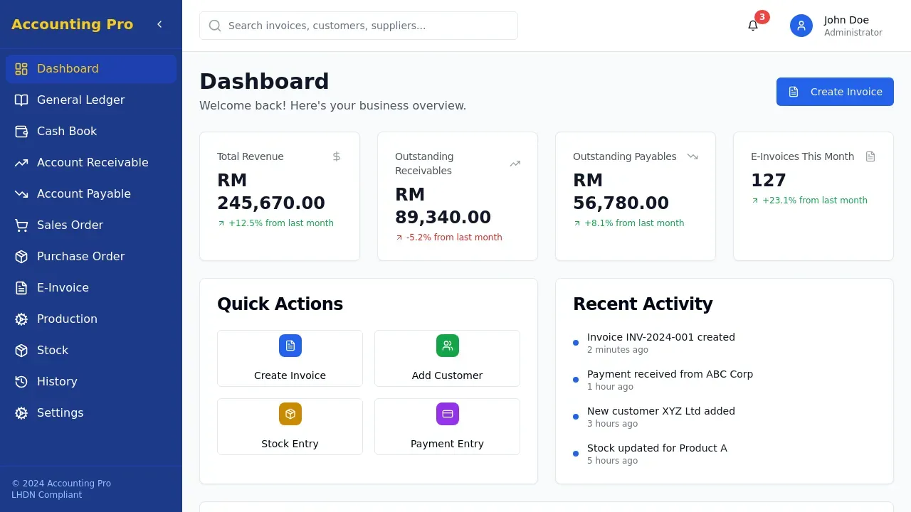 Accounting & E-Invoice System