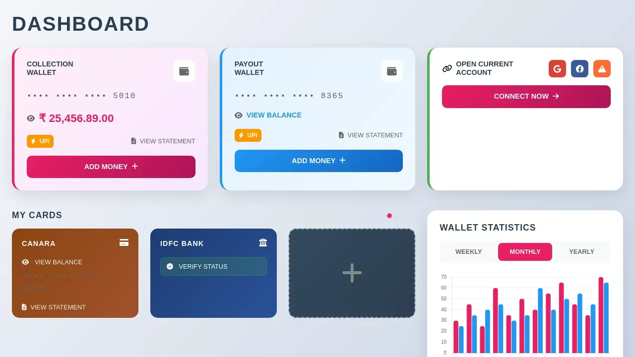 Responsive Design for E-Wallet