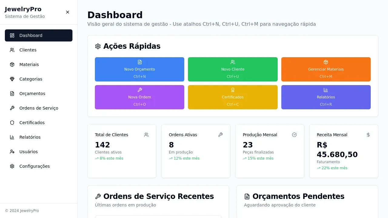 Jewelry Management System