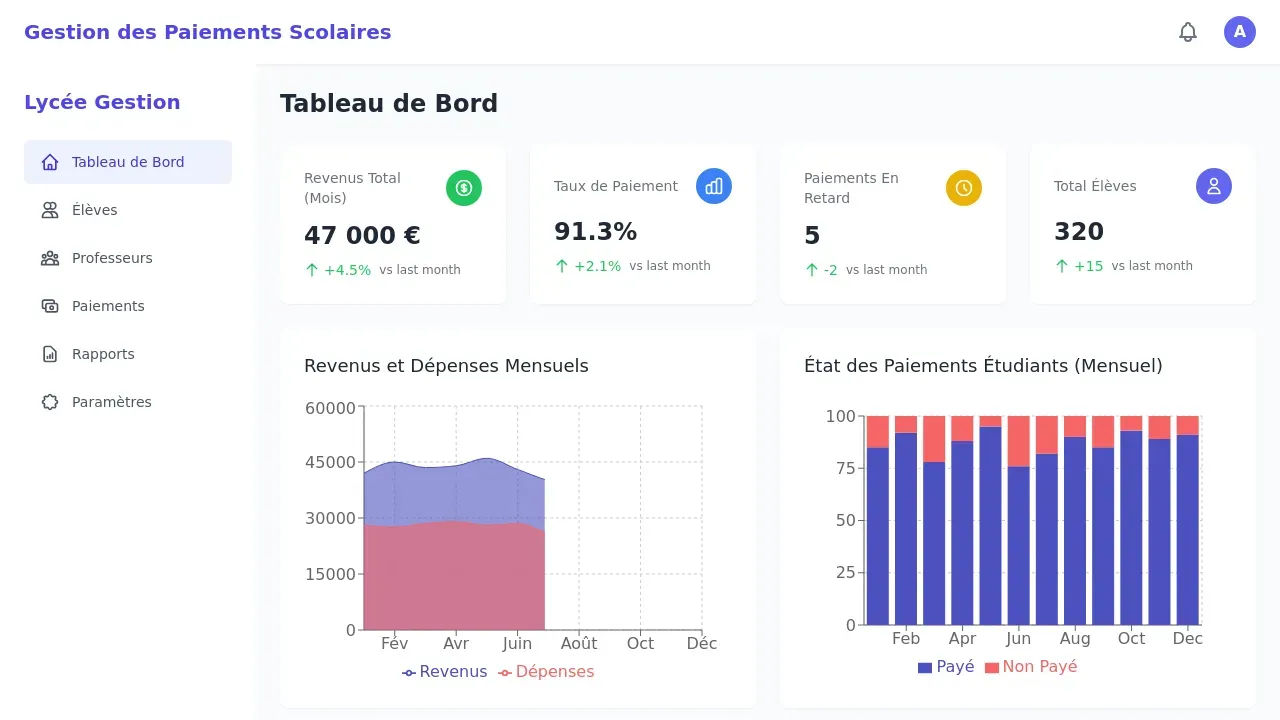 Payment Management App Need