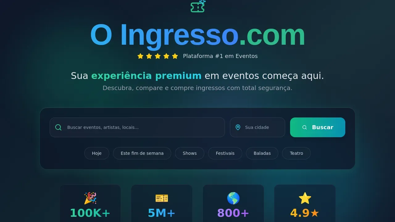 O Ingresso.com