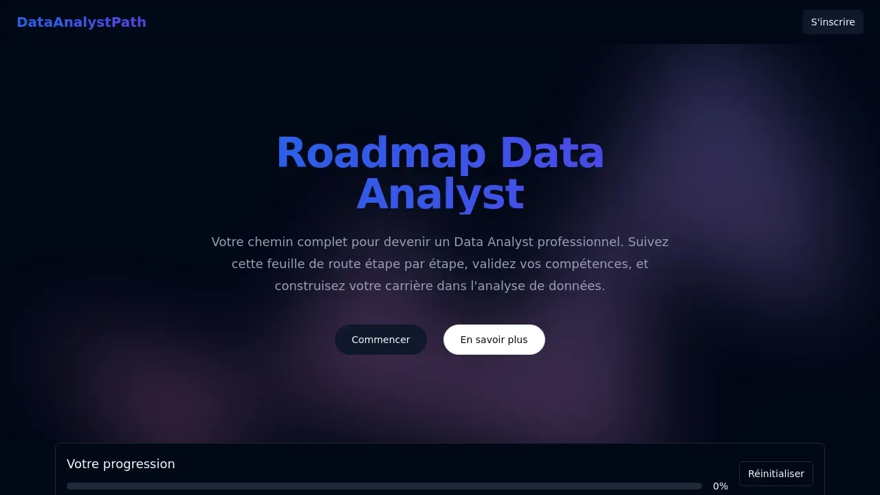 Interactive Data Analyst Roadmap