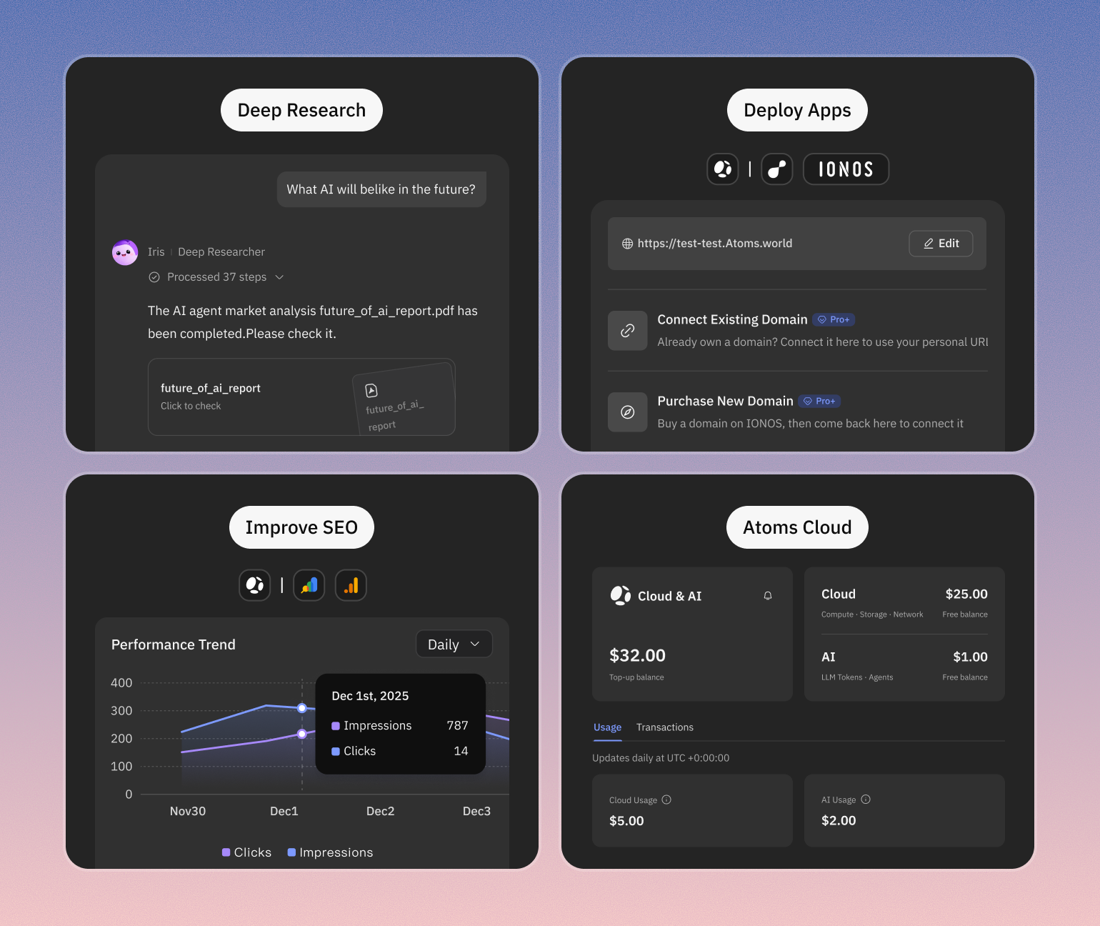 Third-Party Integrations