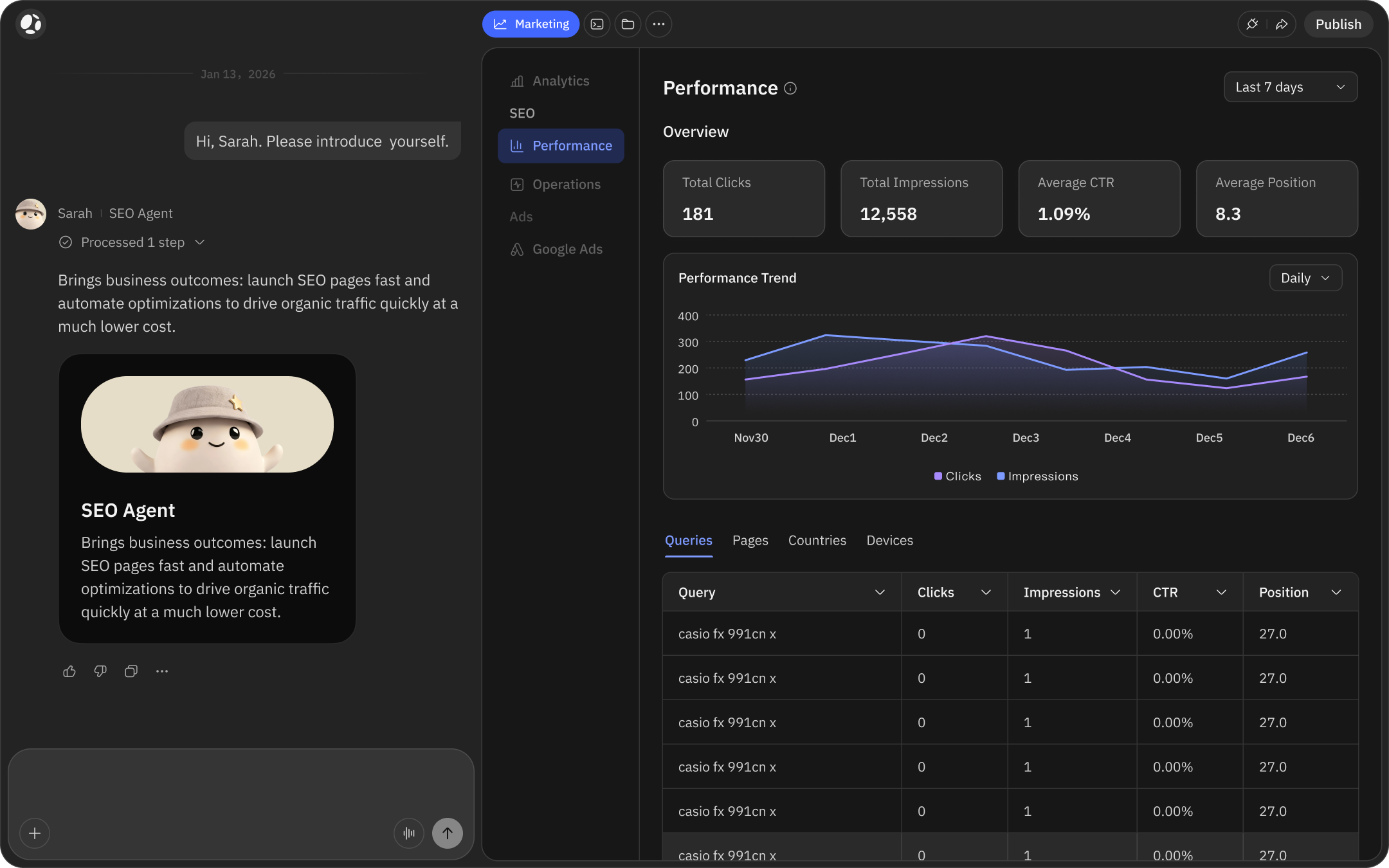 Built-In SEO Tools